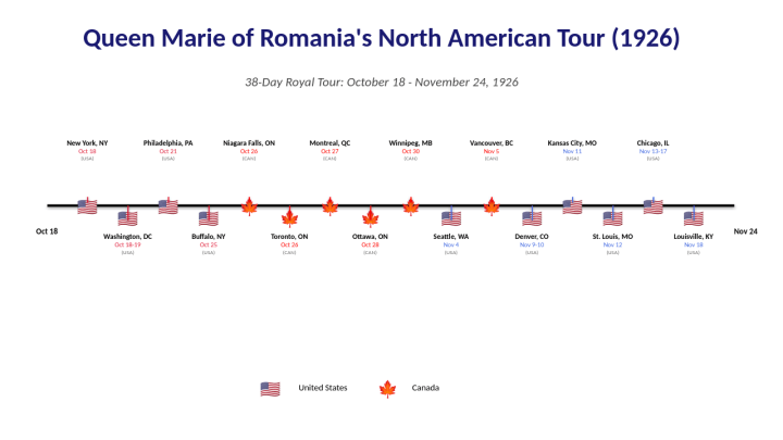 Queen Marie 1926 tour timeline major stops